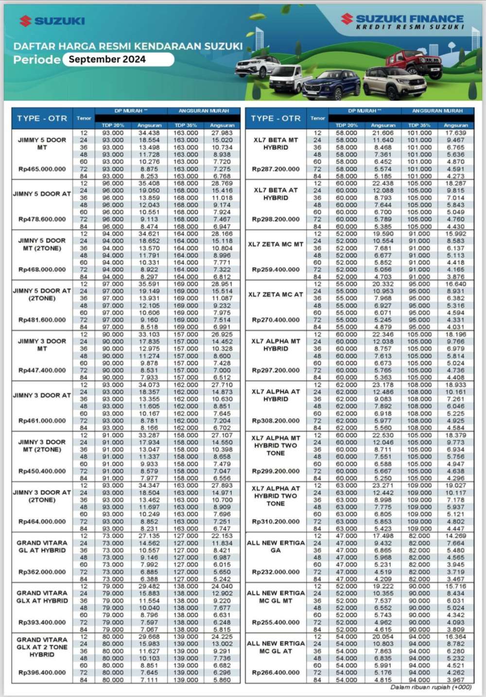 Pricelist 1